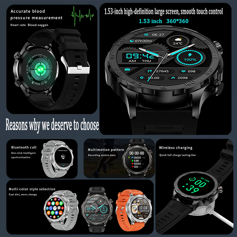 New GPS Track Smart Watch Men  - Compass Lensatic recensie en prijs