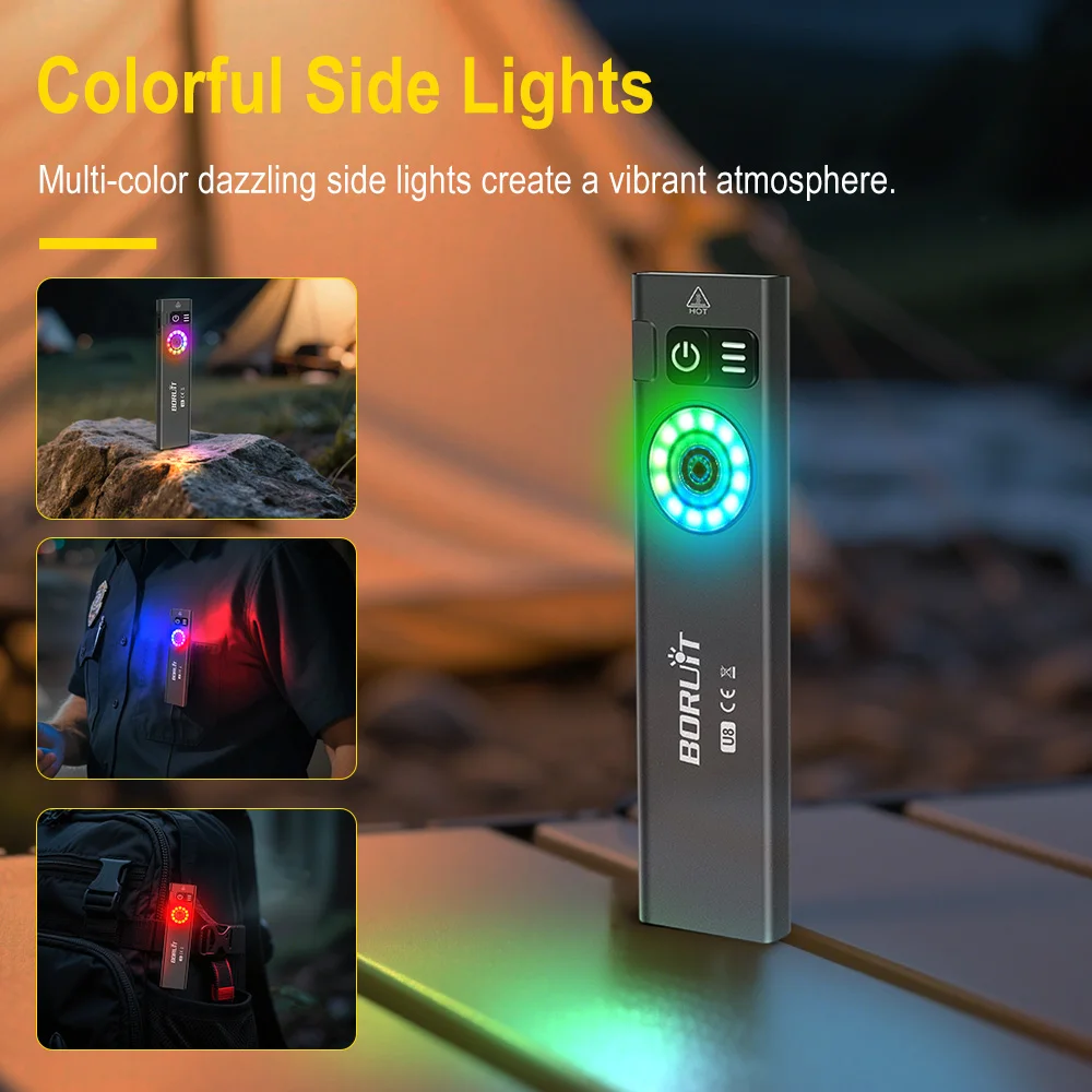BORUiT U8 650LM EDC LED Flashl - Fishing Kit Compact recensie en prijs
