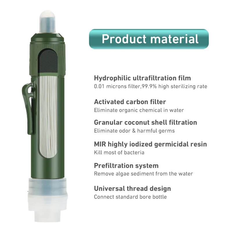 Outdoor Mini Filter Straw Set  - Water Purification Straw recensie en prijs