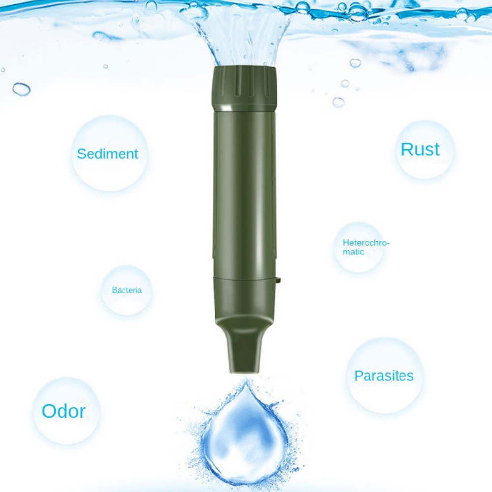 Mini Mini Water Filter Straw P - Water Purification Straw recensie en prijs