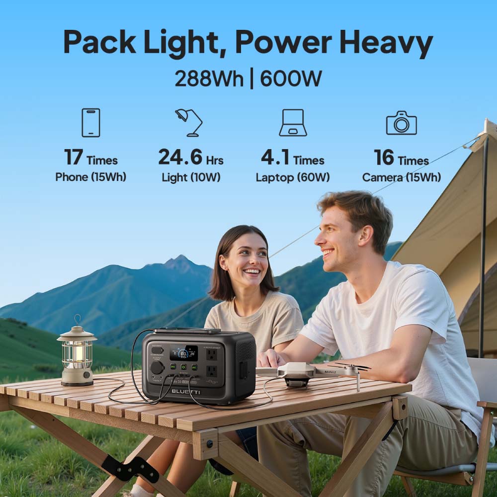 【Renew】BLUETTI Elite 30 V2 Por - Solar Emergency Charger recensie en prijs