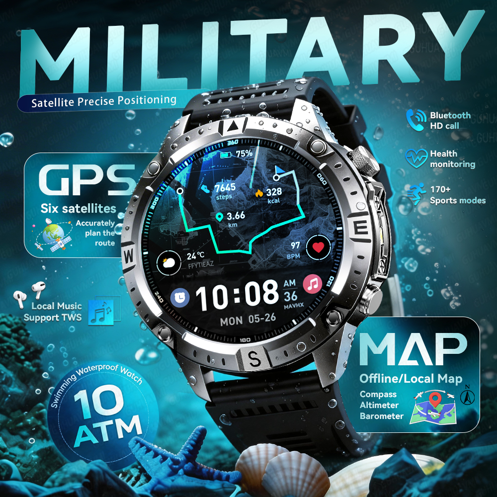 2026New Military Tank GPS Smar - Compass Lensatic recensie en prijs