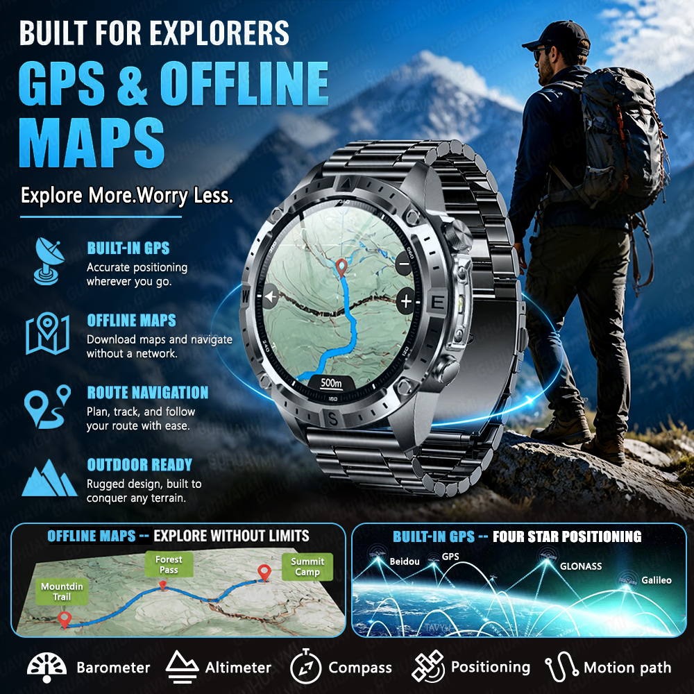 2026New Military Tank GPS Smar - Compass Lensatic recensie en prijs