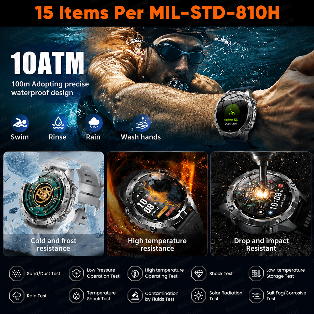 2026New Military Tank GPS Smar - Compass Lensatic recensie en prijs