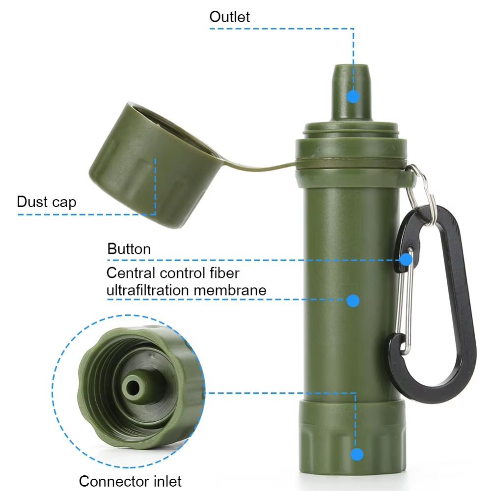 Mini Mini Water Filter Straw S - Water Purification Straw recensie en prijs