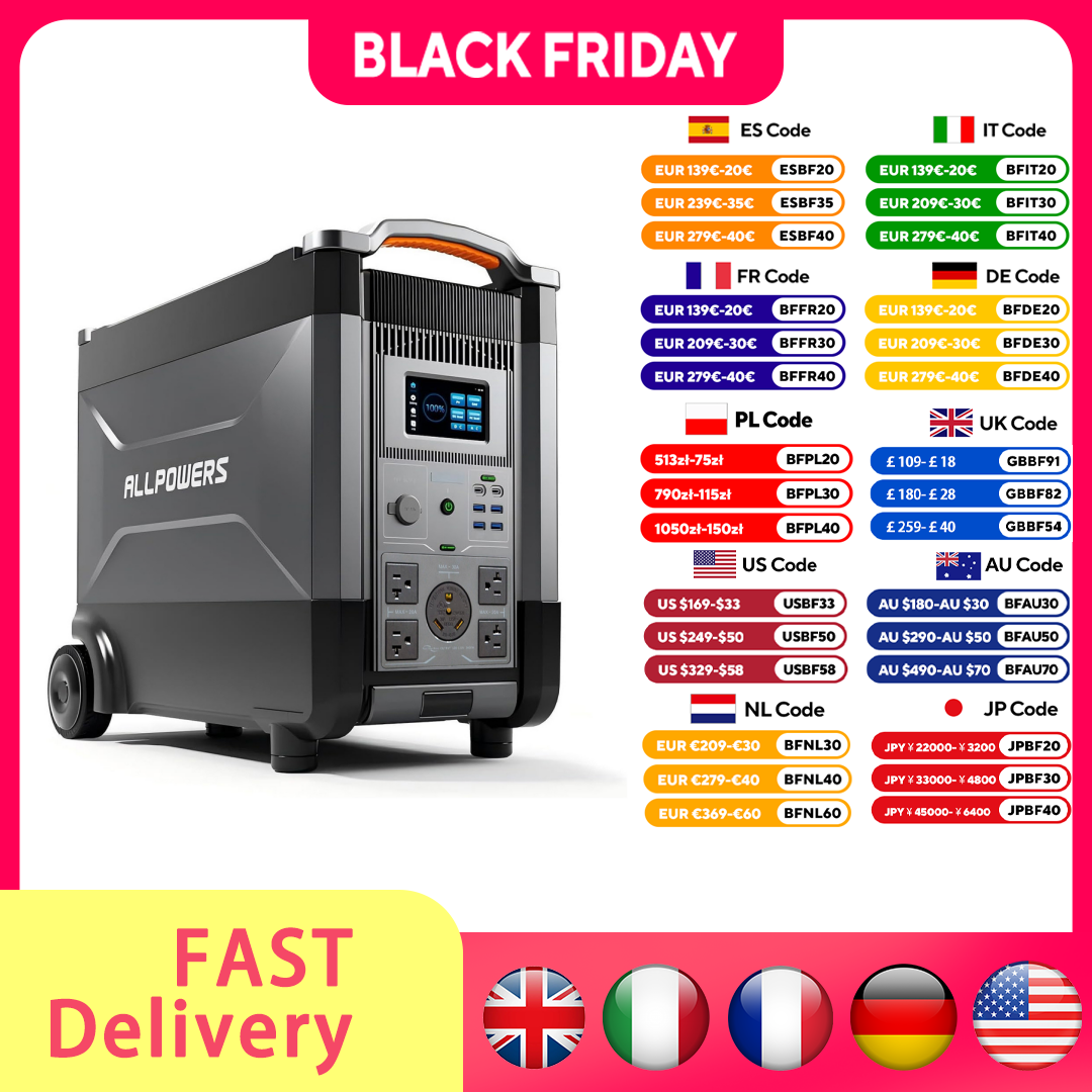 ALLPOWERS R4000 Expandable Por - Solar Emergency Charger recensie en prijs