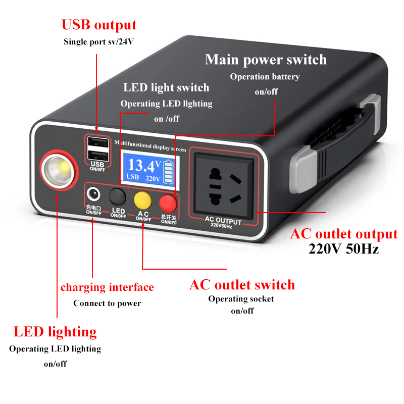 220V 300W Portable Solar Gener - Solar Emergency Charger recensie en prijs
