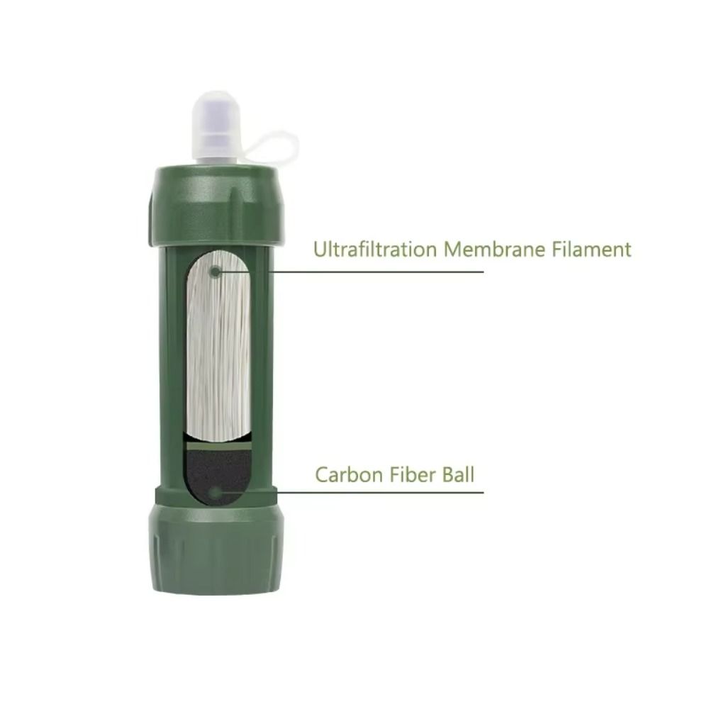 Mini Mini Water Filter Straw P - Water Purification Straw recensie en prijs