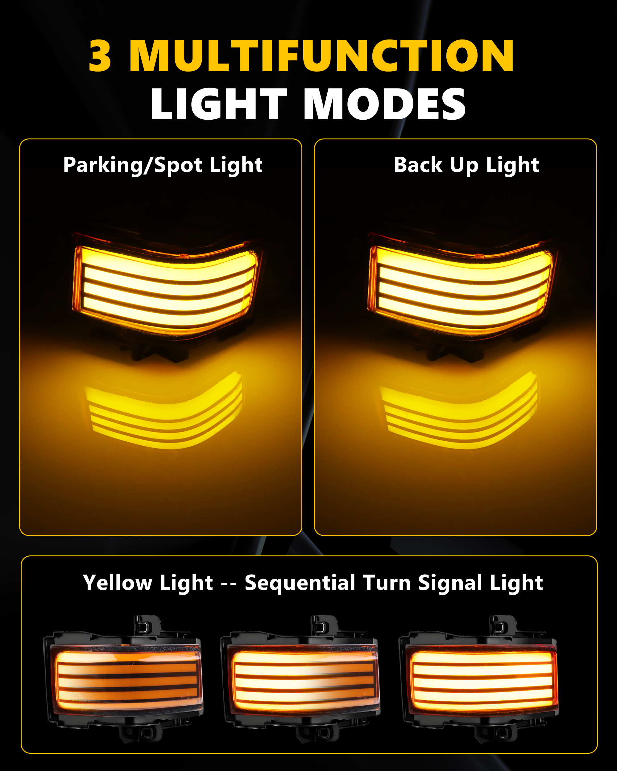 2Pcs Turn Signal Light Side Mi - Signal Panel Orange recensie en prijs