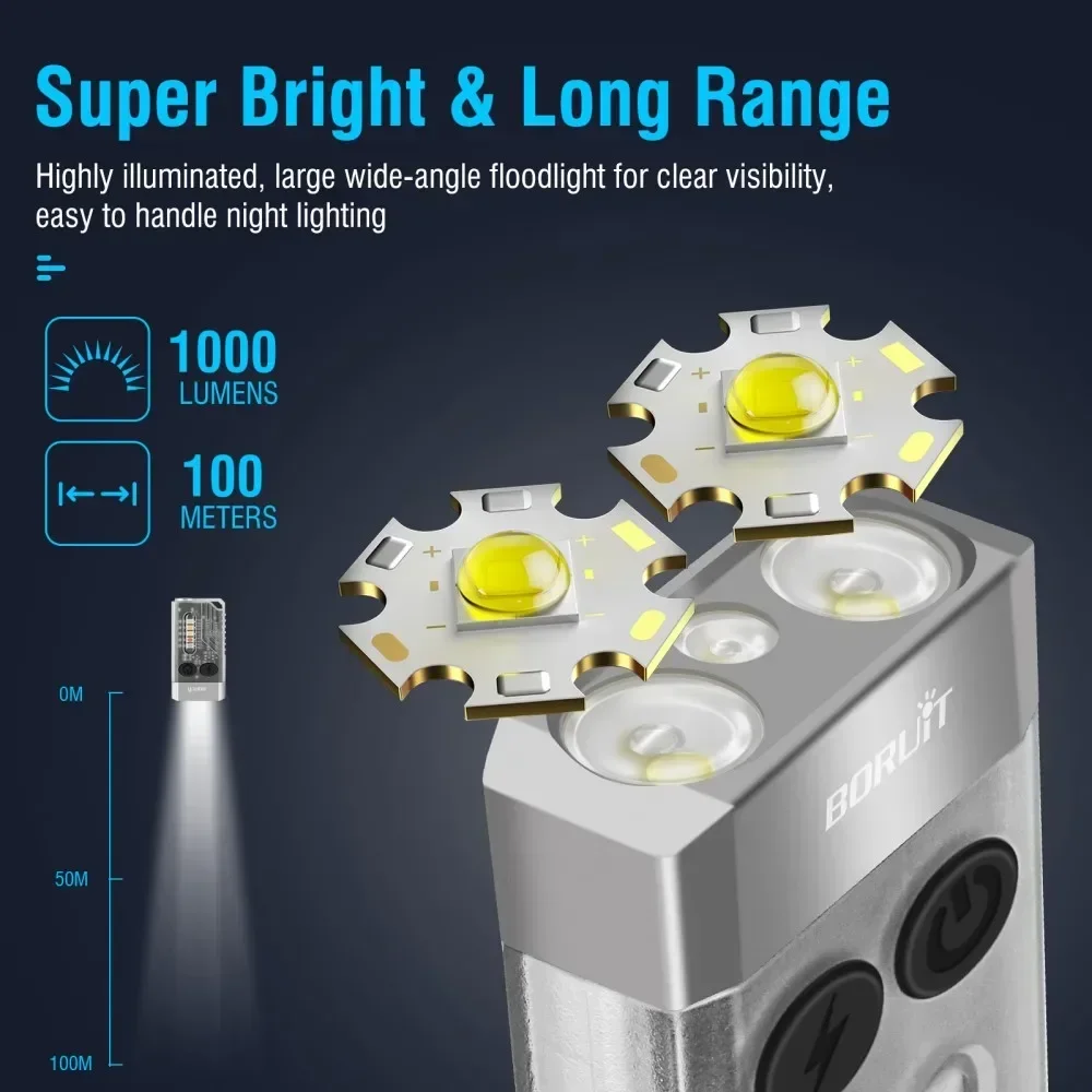 BORUiT V10 Keychain UV LED EDC - Fishing Kit Compact recensie en prijs
