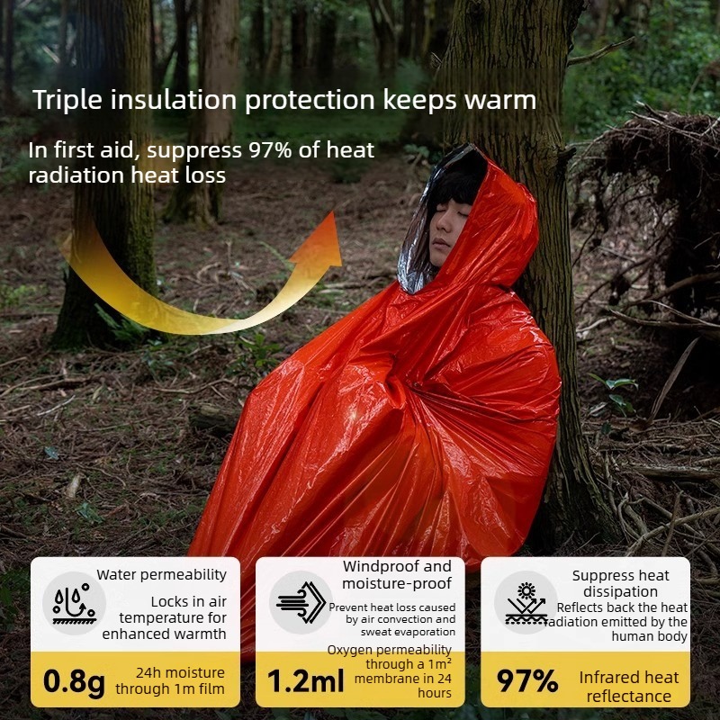 1-10PCS Compact Thermal Emerge - Survival Blanket Reflective recensie en prijs