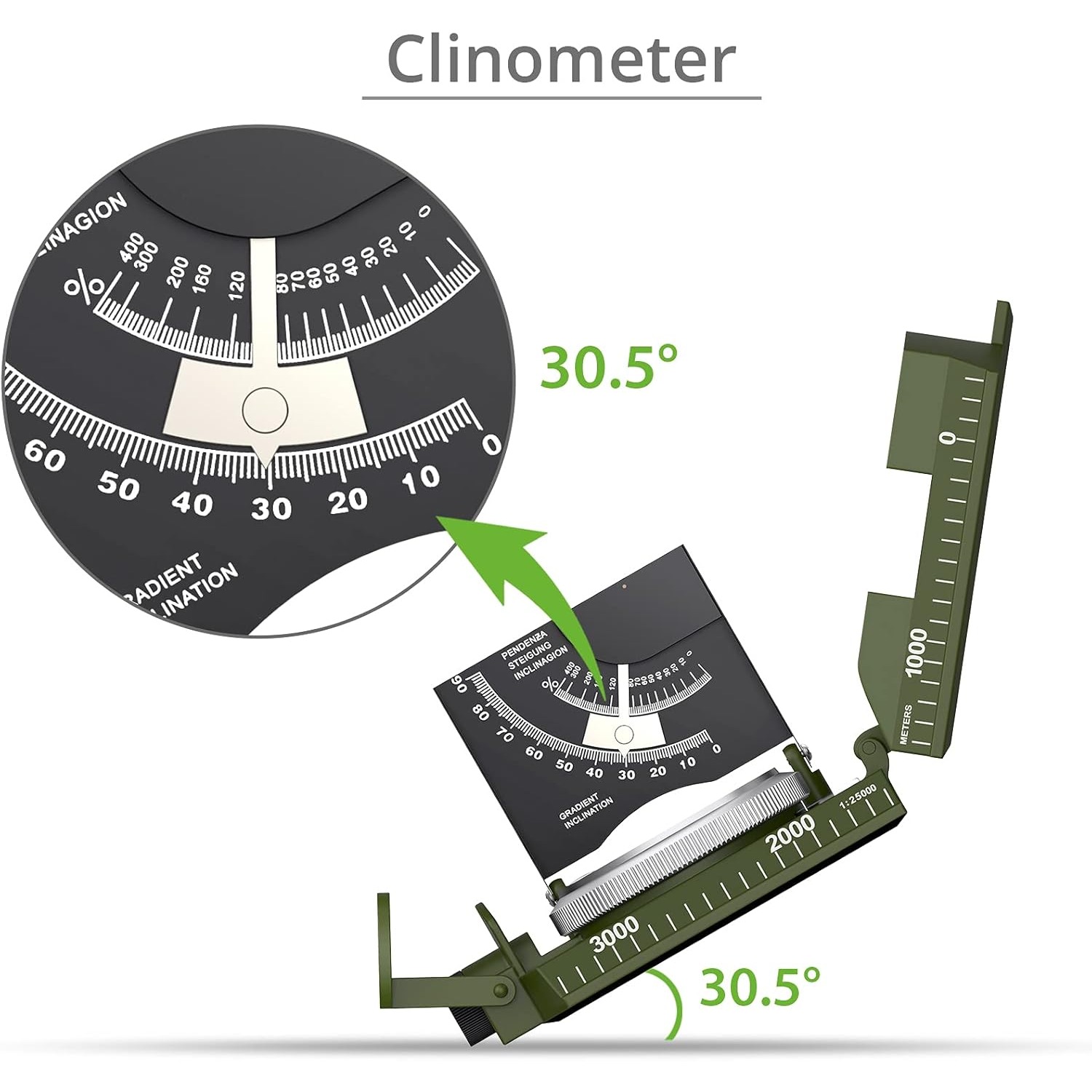 Proster IP65 Compass - Lensati - Compass Lensatic recensie en prijs
