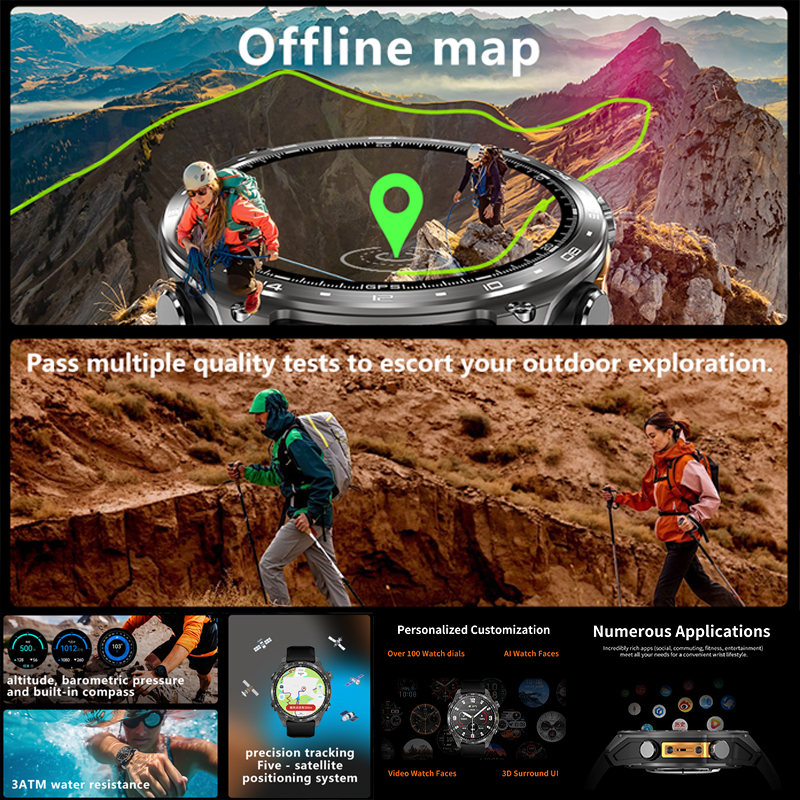HD300 Pro Men Smart Watch AMOL - Compass Lensatic recensie en prijs