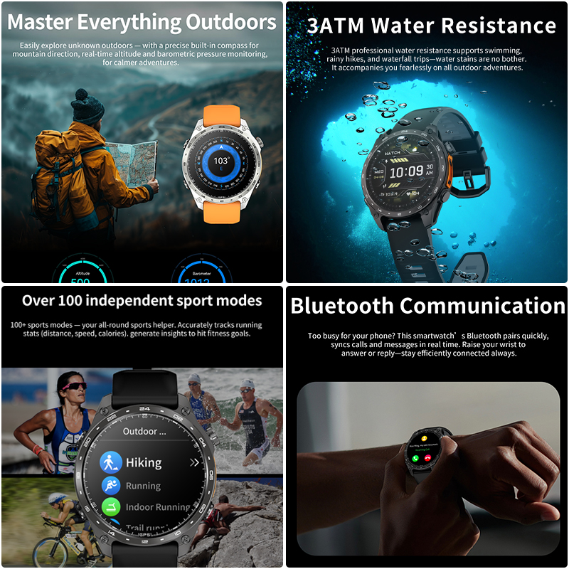 HD300 Pro Men Smart Watch AMOL - Compass Lensatic recensie en prijs