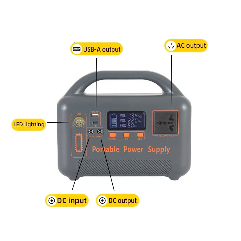 Outdoor Emergency Portable Pow - Solar Emergency Charger recensie en prijs