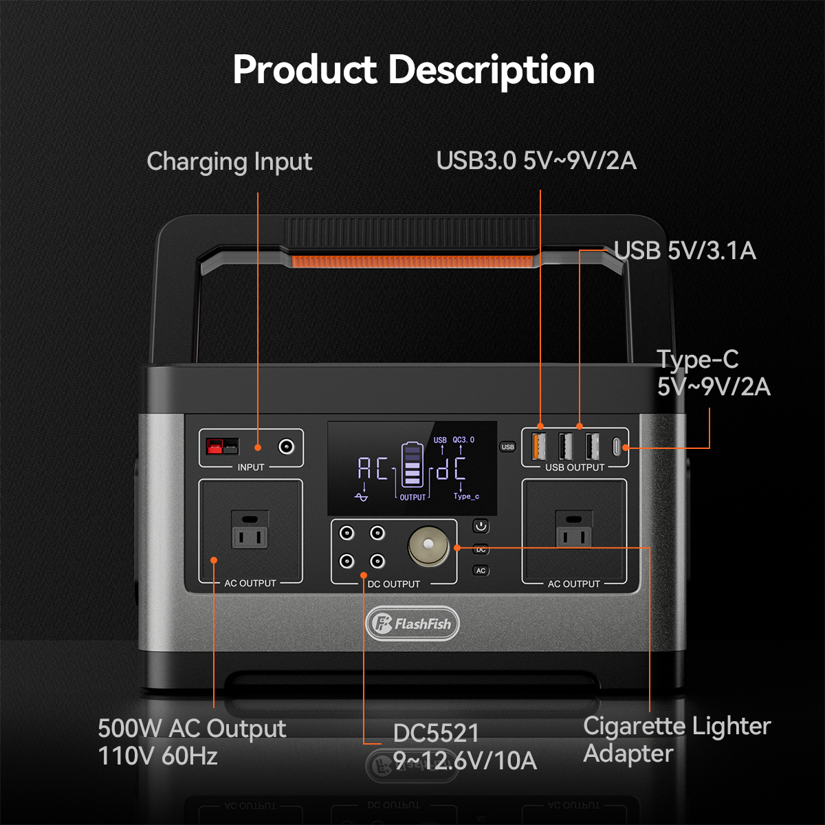 FF FlashFish P63 Portable Powe - Solar Emergency Charger recensie en prijs