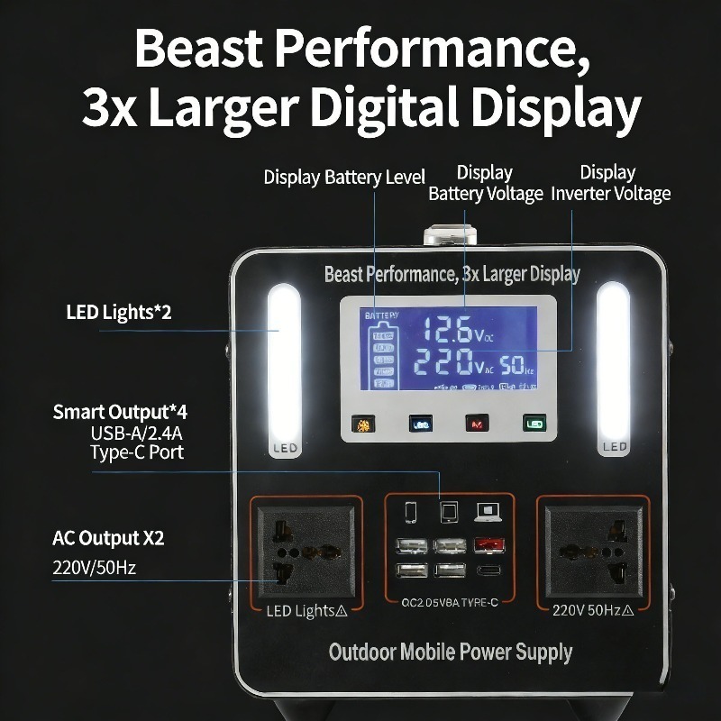 500Wh 500W 220V Portable Power - Solar Emergency Charger recensie en prijs