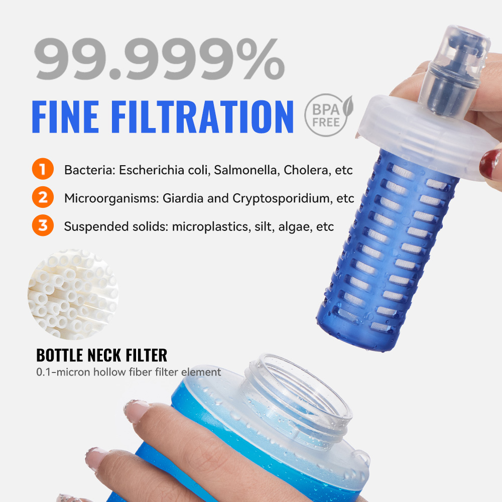 WRELS Water Filter Bottle Coll - Water Bag Collapsible recensie en prijs