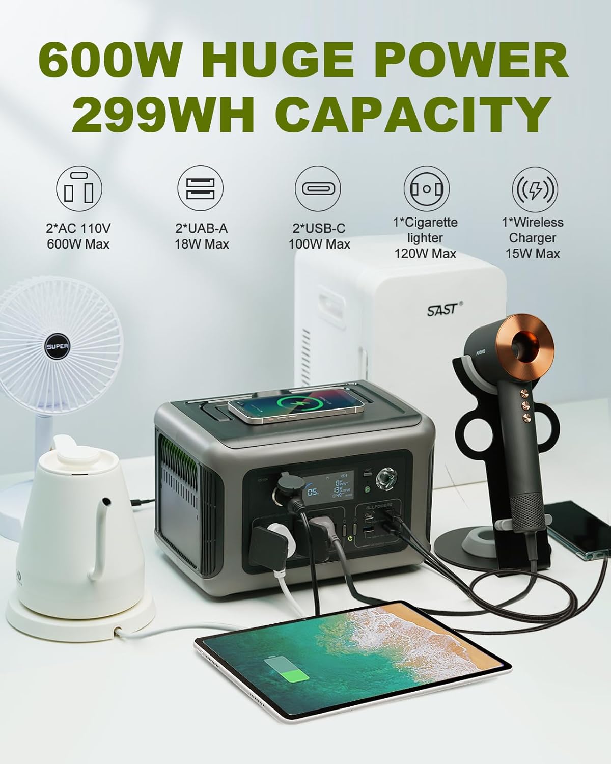 ALLPOWERS R600 299Wh 600W LiFe - Solar Emergency Charger recensie en prijs