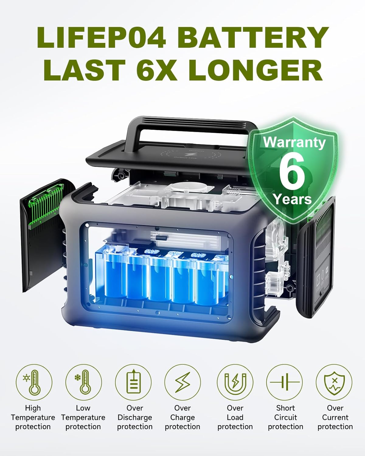 ALLPOWERS R600 299Wh 600W LiFe - Solar Emergency Charger recensie en prijs