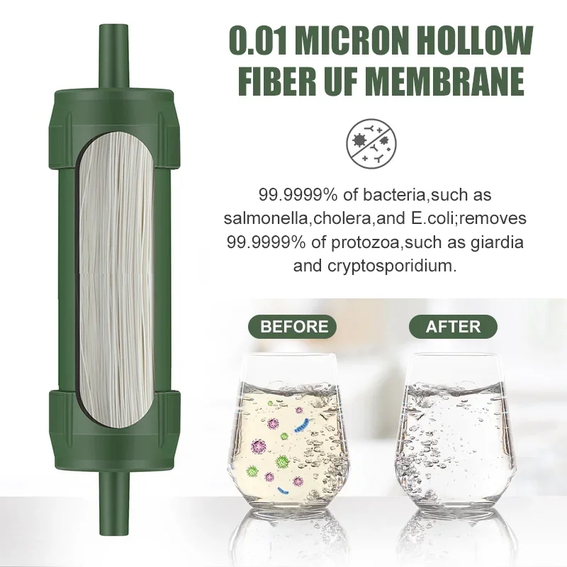 Westtune Outdoor Mini Water Fi - Water Purification Straw recensie en prijs