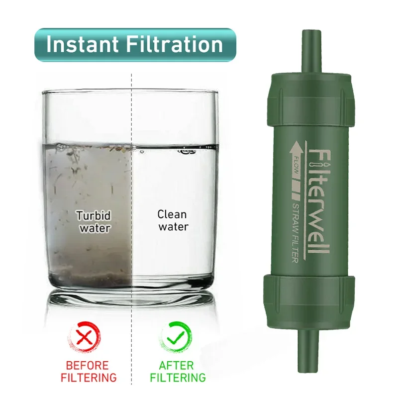 Westtune Outdoor Mini Water Fi - Water Purification Straw recensie en prijs
