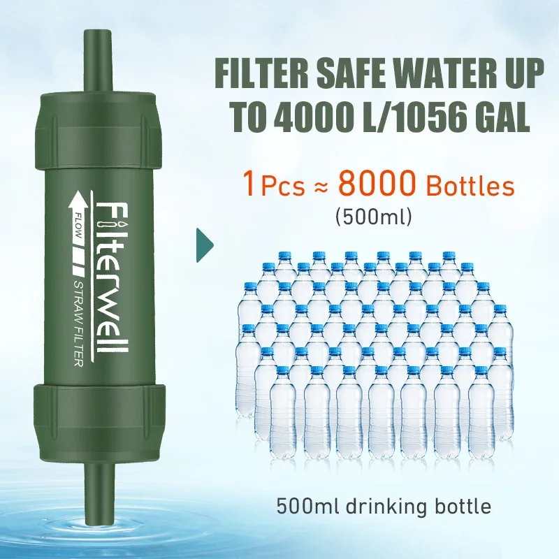 Westtune Outdoor Mini Water Fi - Water Purification Straw recensie en prijs