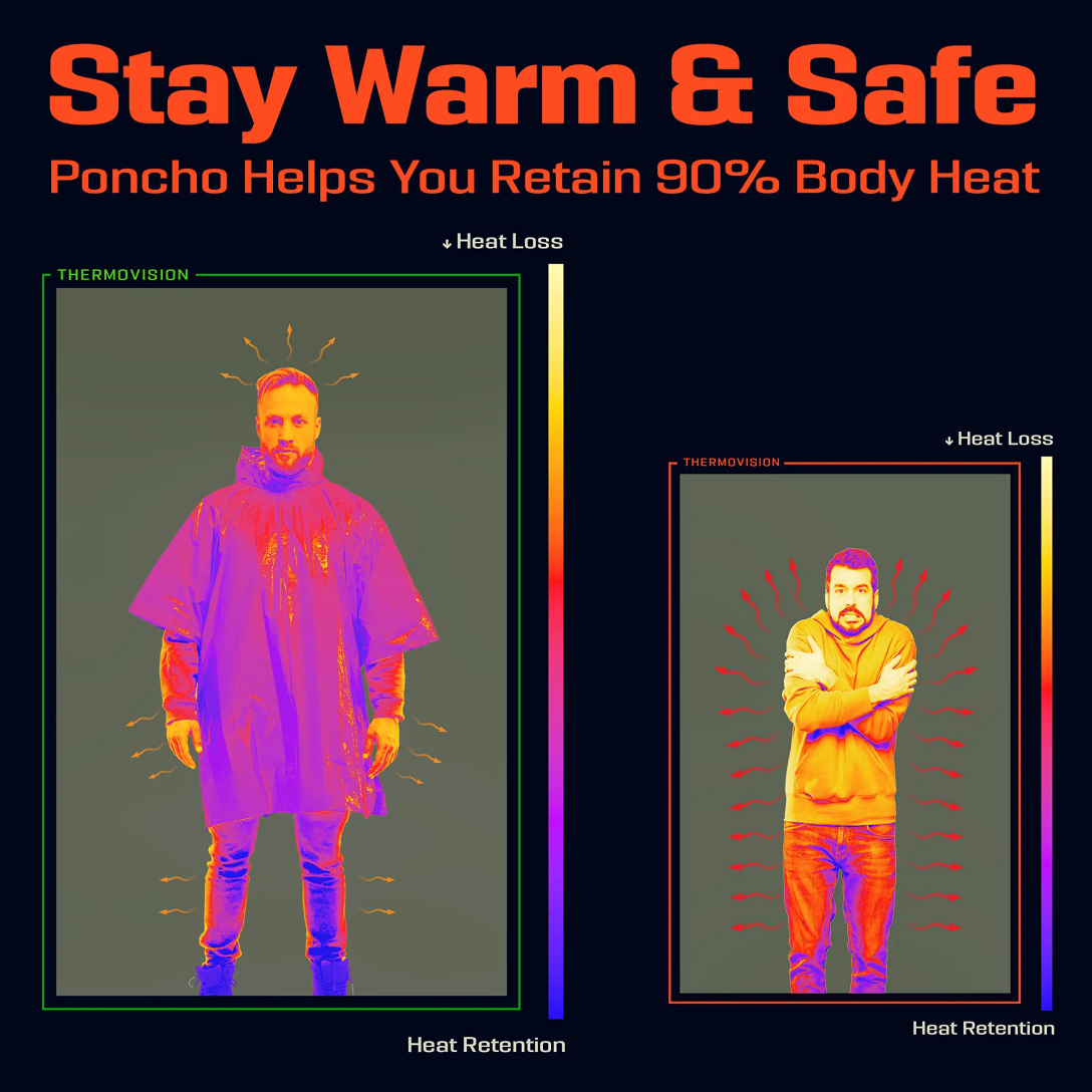 Emergency Rain Poncho with Hoo - Emergency Mylar Tent recensie en prijs